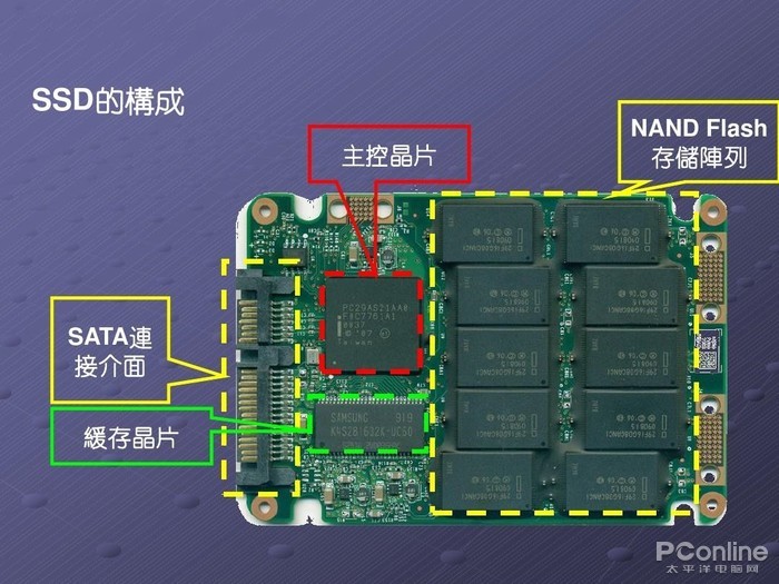 智慧城市為什么要試點建設(shè)